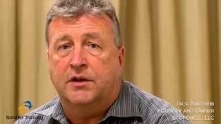 Clients Agree - Sandler Training by Peak Performance is Powerful - Testimonial Videos by Popinvasion