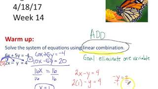Algebra week 14