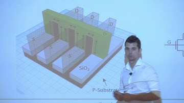 State of the Art FinFET Technology: An Industry Designer’s Perspective