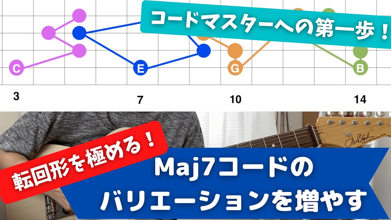 メジャーセブンコードのバリエーションを増やそう 転回形を極める ジャズギターコードマスターへの第一歩 Youtube