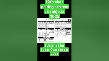 10th Class pairing scheme all subjects 2025 | pairing scheme 10th class 2025 all subjects