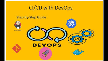 Mastering CI/CD with DevOps: Fast & Reliable Software Delivery Explained