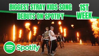 [TOP 13] BIGGEST STRAY KIDS SONG DEBUTS ON SPOTIFY | 1ST WEEK