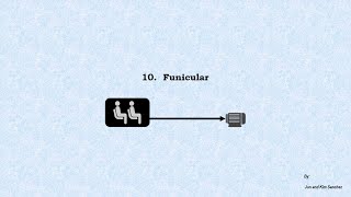 10. Funicular