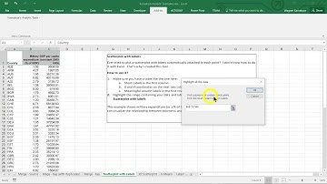 Scatterplot with Labels for Excel