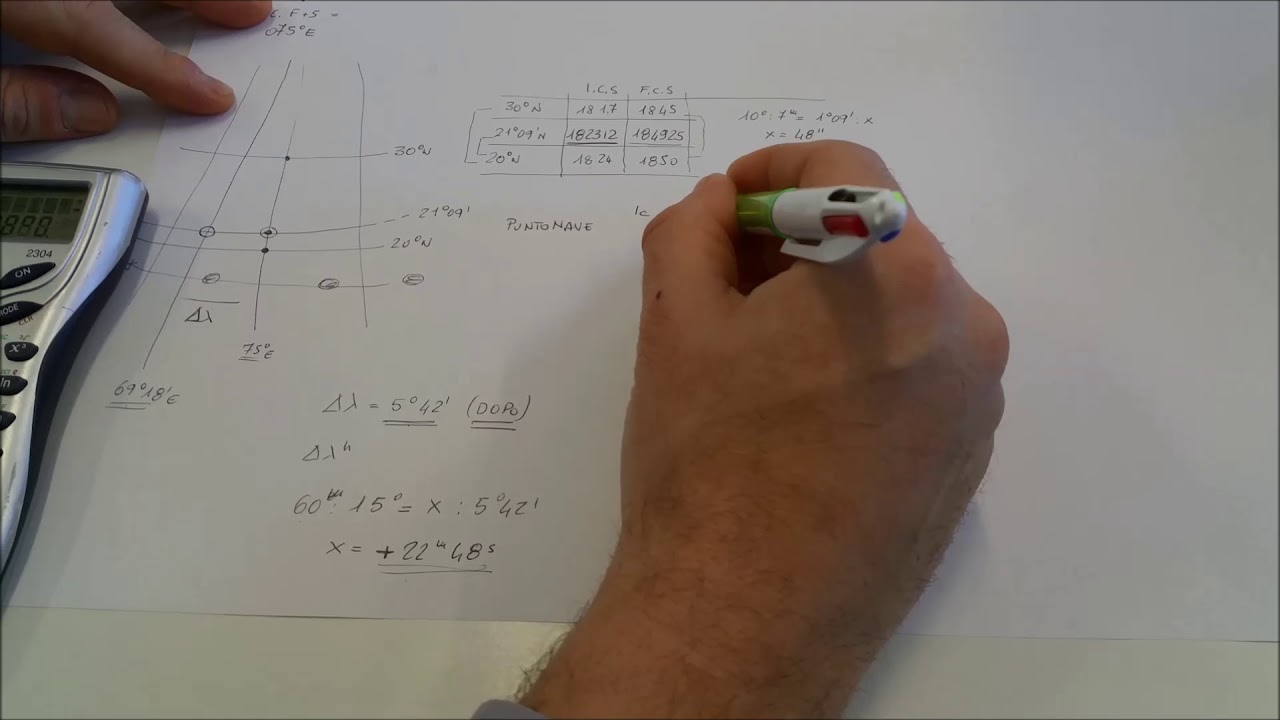 Navigazione astronomica - Lezione 12 - Osservazione e determinazione PNA