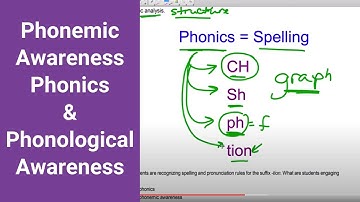 Phonemic Awareness, Phonics & Phonological Awareness | Kathleen Jasper