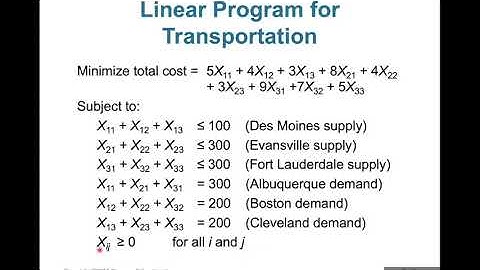 Business Analytics - Transportation and Assignment Models