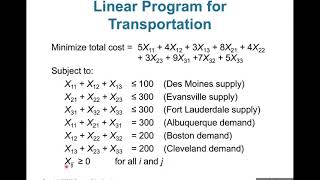Business Analytics - Transportation and Assignment Models