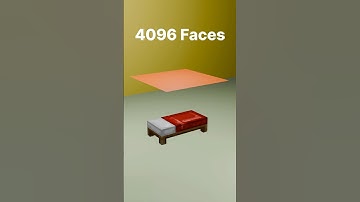 Cloth Simulation 1 vs 4096 Faces #satisfying #3d #animation