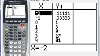 Exponents and Exponential Functions | Day 4 Lesson