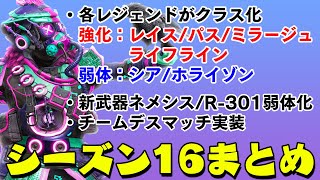 『Apex』シーズン16アプデのレジェンド/武器の調整まとめ。チームデスマッチ実装も【情報まとめ】