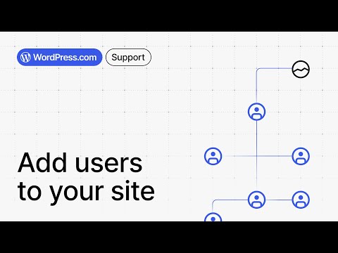 WordPress User Roles Explained: Admin, Editor, Author & More