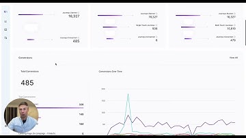 Demo: PathwayIQ B2B - Customer Journey Intelligence Platform