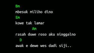 LIRIK   CHORD SAMPEK TUWEK ( DENNY CAKNAN)