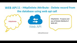 Web API 11 (In Hindi) - HttpDelete Attribute - Use of Delete Method to delete record | Sukhraj