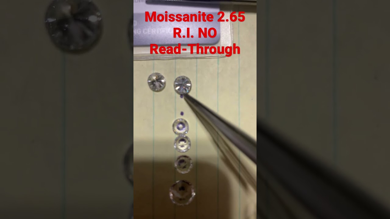 Moissanite Versus Diamond Compared to Other Colorless Simulants Separating Gems By Optical Property