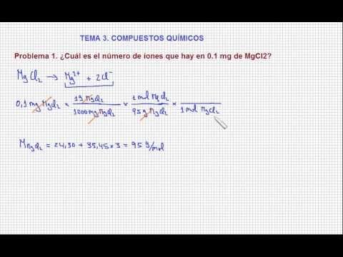 Video: ¿Qué tipo de sólido es el MgCl2?