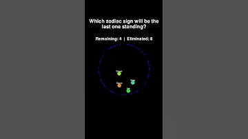 Which zodiac sign will be the last one standing  #satisfying #simulation #adhd #bouncingball #asmr