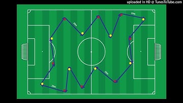 EN Dynamic Yo-Yo Test