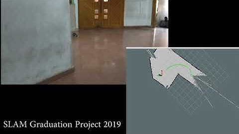 Simultaneous Localization and Mapping (SLAM) Video 5