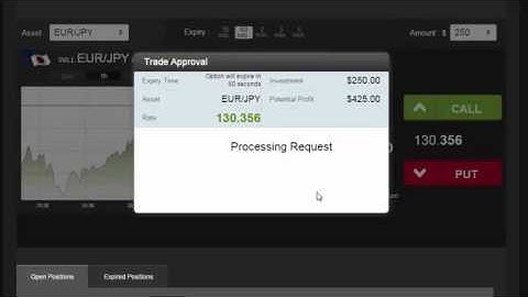 Auto Binary Signals Perfect Match Video 1 Live Trading   March 19th 2015