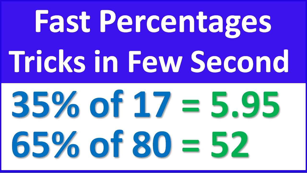 Percentage Tricks & Shortcuts For Fast Calculation in Few Second ...