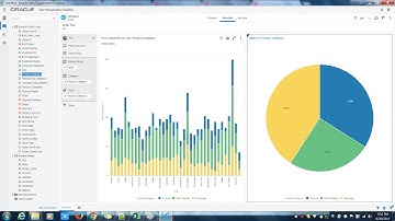 Exploring Oracle Data Visualization Desktop