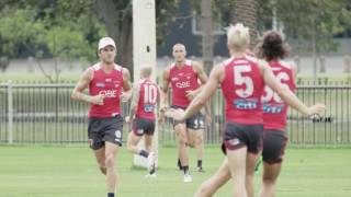 What Fuels the Sydney Swans?