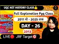 UGC NET History PYQ l exam 2026  #HistoryPYQ#UGCNETHistory #dgayodhya