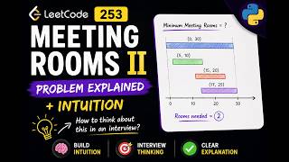 Meeting Rooms II | LeetCode 253