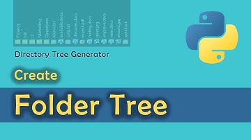 How to Create a Folder Tree (with support for non-ASCII characters)