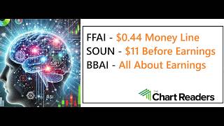 #FFAI #SOUN #BBAI - HOT STOCK Technical Analysis