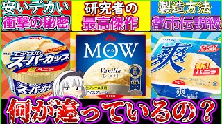 【ゆっくり解説】バニラアイスクリームの違いが都市伝説級にヤバい⁉︎そのひみつに迫る‼