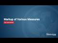 Markup of Various Measures - 6.9.26