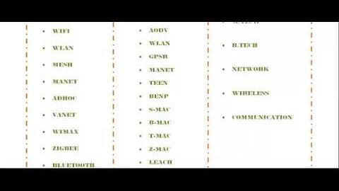 NS2 SIMULATOR IN AUSTRIA