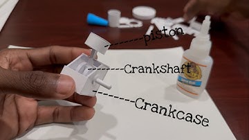 Making A Single Cylinder Paper Engine Using Pre-Cut Template