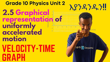 Grade 10 Physics Unit 2: 2.5 Graphical rep. of uniformly accelerated motion (velocity-time graph)