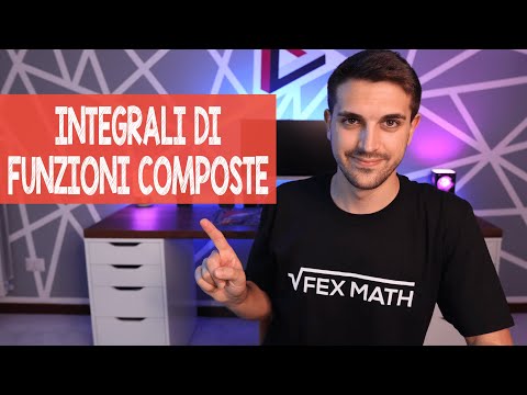 Video: Cos'è una forma composita?