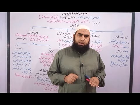 دورة أصول فقه 41 دلالة المؤول