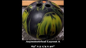 Radical Fix Compare Asymmetrical Layout A vs. Asymmetrical Layout C