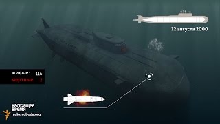 Трагедия подводной лодки «Курск»