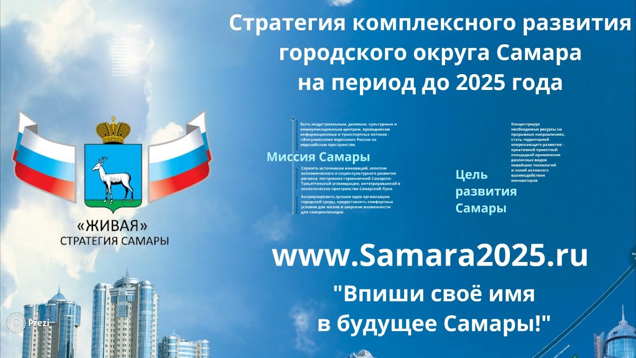 Стратегия городского развития. Самара 2025. Комплексное развитие Самара. Самара Сити 2025 год. Живая стратегия Самара.