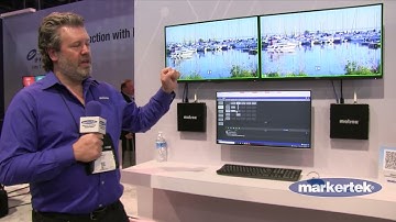 Matrox ConvertIP Sereis Hardware and ConductIP Software