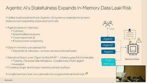 Confidential AI: Enabling Trustworthy Ecosystems in the Age of Agentic Intelligence - Session