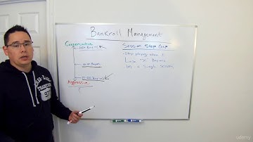 Poker: Building a Bankroll Through the Micro Stakes : Introduction to Bankroll Management