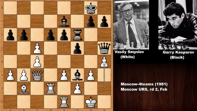 Garry Kasparov - The King of Chess