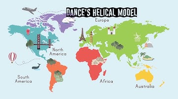 Dance Helical Model (1967)