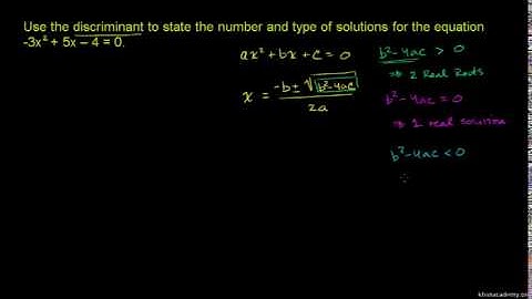 Discriminant for Types of Solutions for a Quadratic