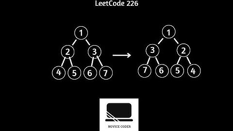 LeetCode 226 Explained: How to Invert Binary Trees